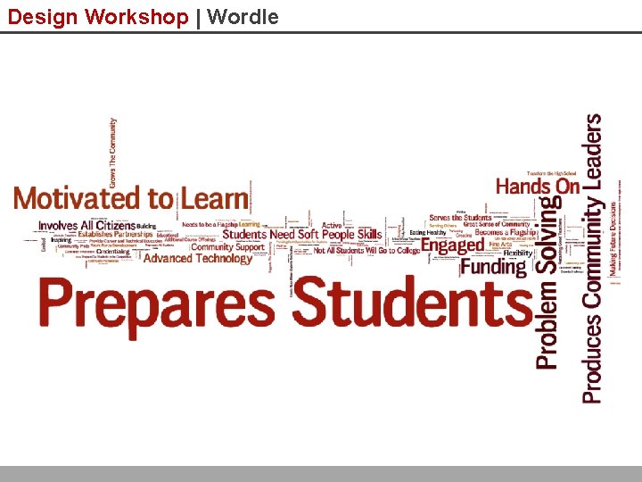 Design Workshop | Wordle 