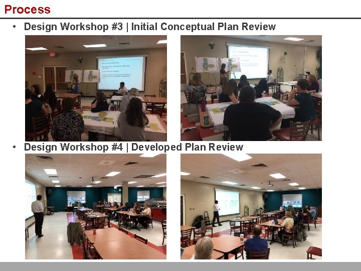 Process • Design Workshop #3 | Initial Conceptual Plan Review • Design Workshop #4