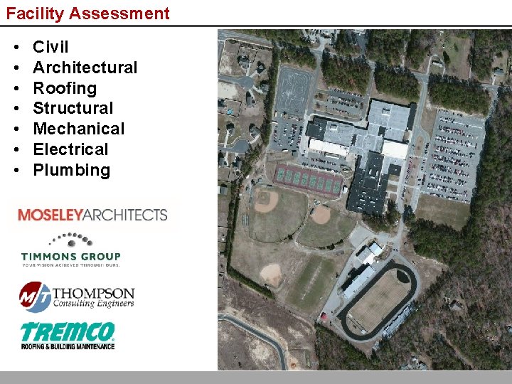 Facility Assessment • • Civil Architectural Roofing Structural Mechanical Electrical Plumbing 