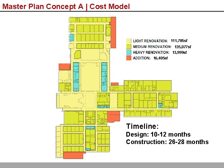 Master Plan Concept A | Cost Model 111, 785 sf 135, 077 sf 13,