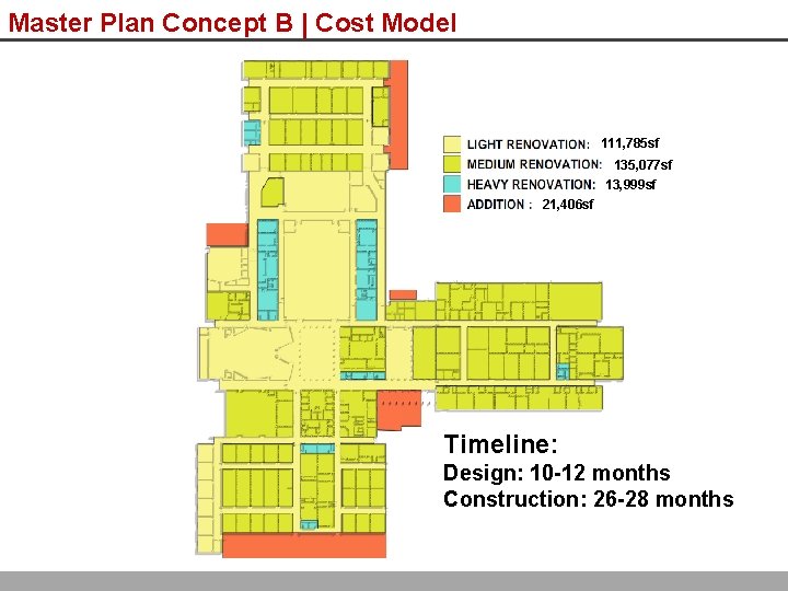 Master Plan Concept B | Cost Model 111, 785 sf 135, 077 sf 13,