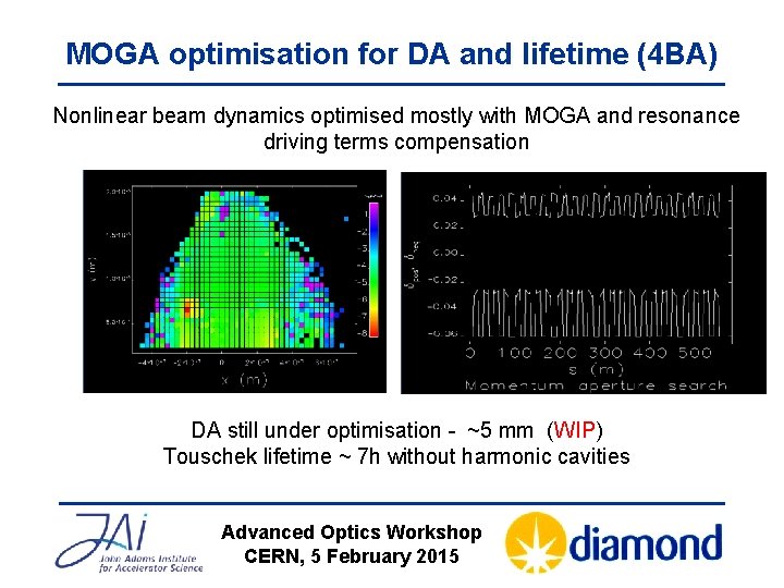 MOGA optimisation for DA and lifetime (4 BA) Nonlinear beam dynamics optimised mostly with