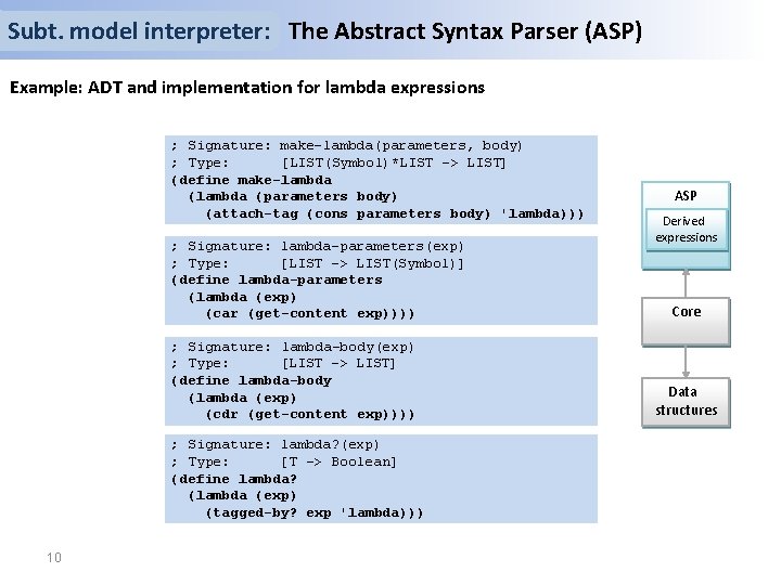 Subt. model interpreter: The Abstract Syntax Parser (ASP) Example: ADT and implementation for lambda