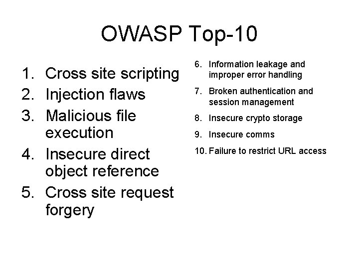 OWASP Top-10 1. Cross site scripting 2. Injection flaws 3. Malicious file execution 4.