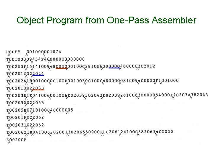 Object Program from One-Pass Assembler 