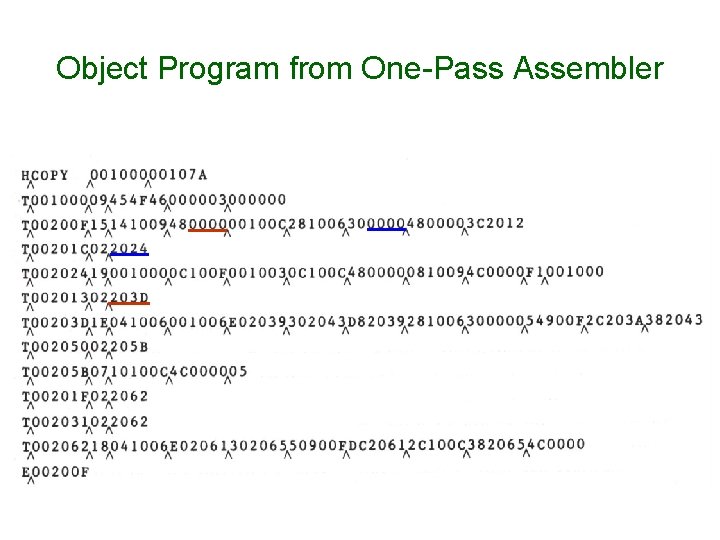 Object Program from One-Pass Assembler 