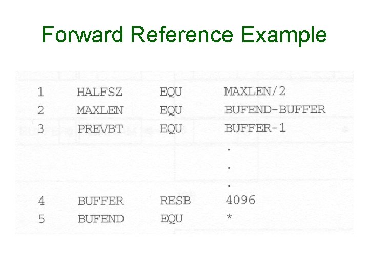 Forward Reference Example 