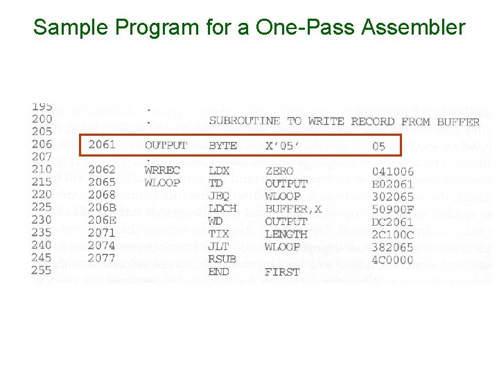 Sample Program for a One-Pass Assembler 