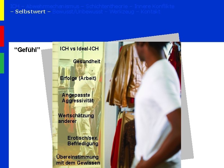 ICH – Abwehrmechanismus – Schichtentheorie – Innere Konflikte – Selbstwert – Bewusst/Unbewusst – Werkzeug