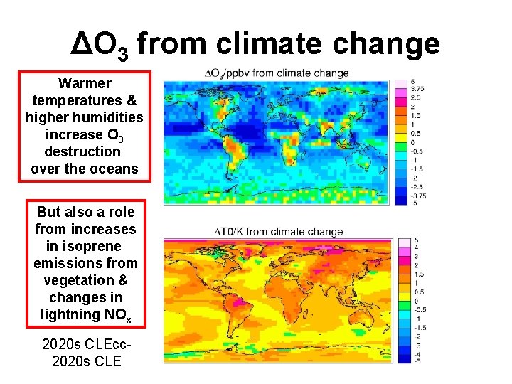 ΔO 3 from climate change Warmer temperatures & higher humidities increase O 3 destruction