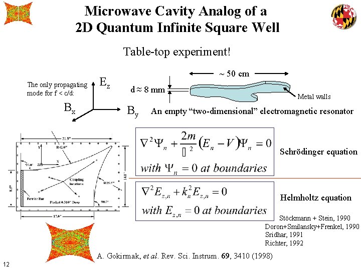 Microwave Cavity Analog of a 2 D Quantum Infinite Square Well Table-top experiment! The
