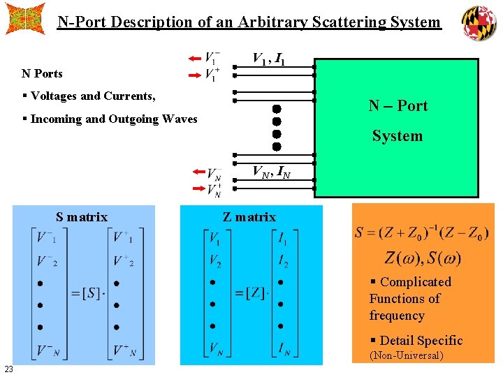 N-Port Description of an Arbitrary Scattering System N Ports V 1 , I 1