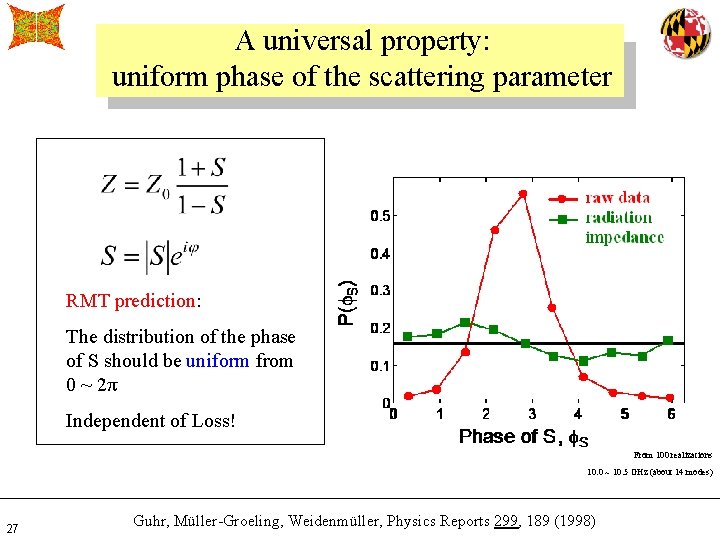 A universal property: uniform phase of the scattering parameter RMT prediction: The distribution of