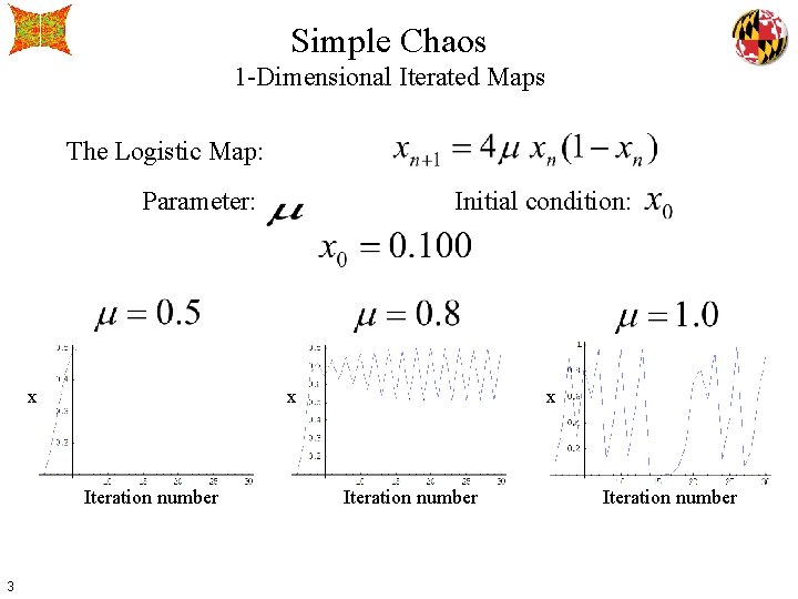 Simple Chaos 1 -Dimensional Iterated Maps The Logistic Map: Parameter: x x Iteration number