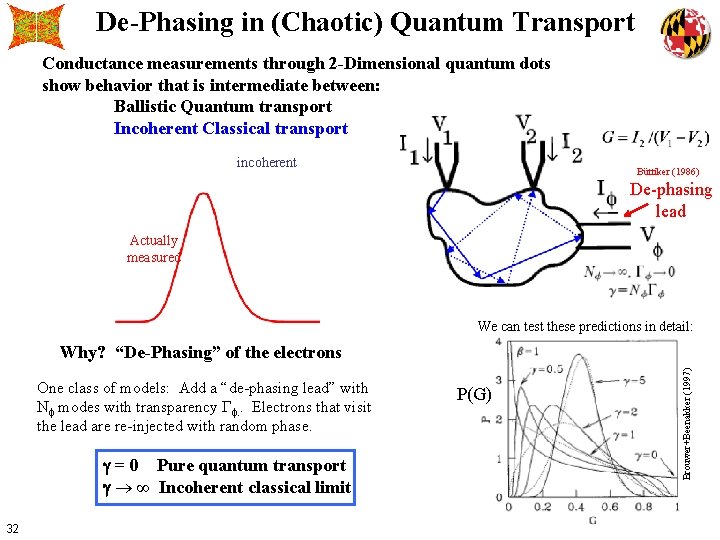 De-Phasing in (Chaotic) Quantum Transport Conductance measurements through 2 -Dimensional quantum dots show behavior