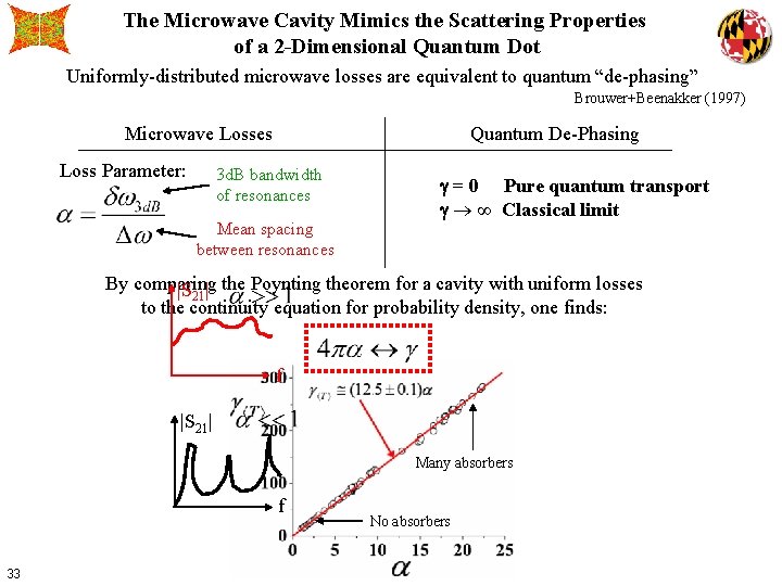 The Microwave Cavity Mimics the Scattering Properties of a 2 -Dimensional Quantum Dot Uniformly-distributed