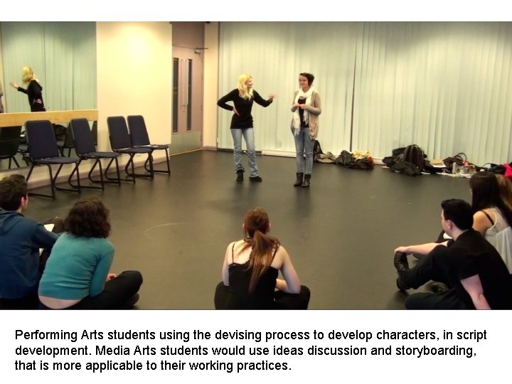 Performing Arts students using the devising process to develop characters, in script development. Media