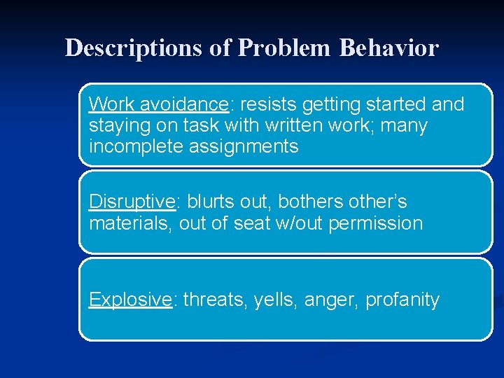 Descriptions of Problem Behavior Work avoidance: resists getting started and staying on task with