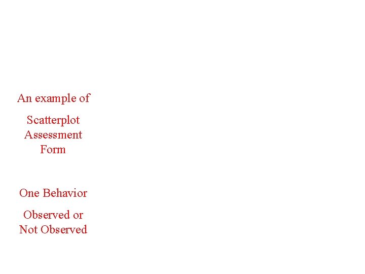 An example of Scatterplot Assessment Form One Behavior Observed or Not Observed 