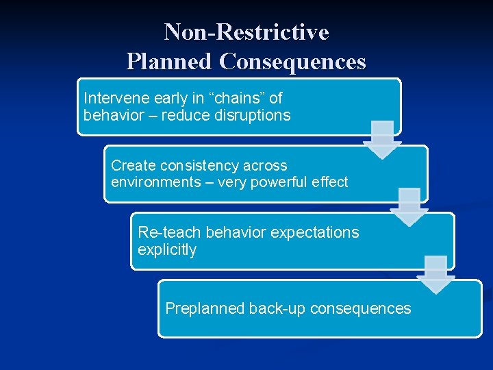 Non-Restrictive Planned Consequences Intervene early in “chains” of behavior – reduce disruptions Create consistency