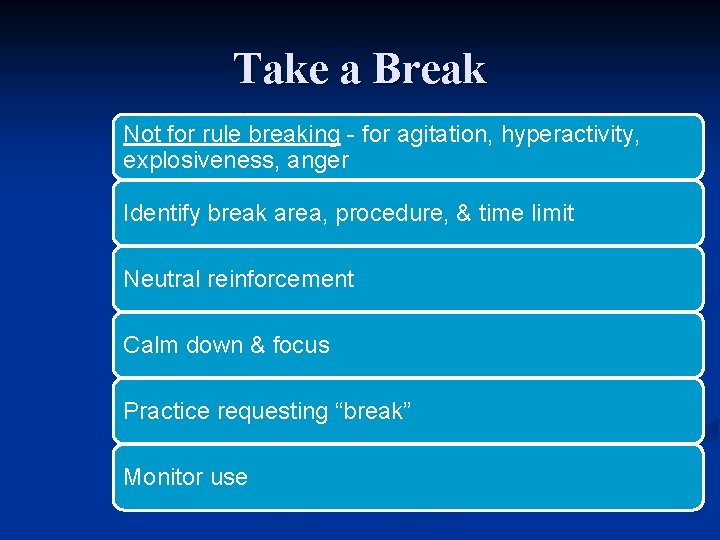 Take a Break Not for rule breaking - for agitation, hyperactivity, explosiveness, anger Identify