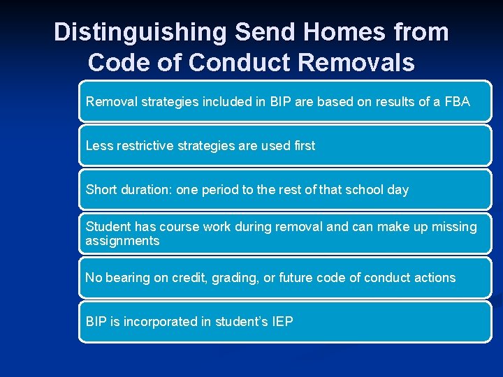 Distinguishing Send Homes from Code of Conduct Removals Removal strategies included in BIP are