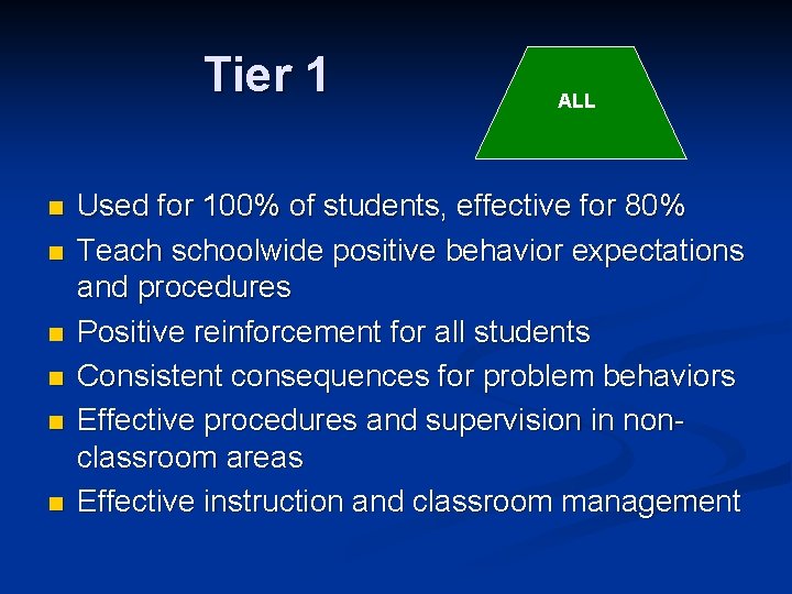 Tier 1 n n n ALL Used for 100% of students, effective for 80%
