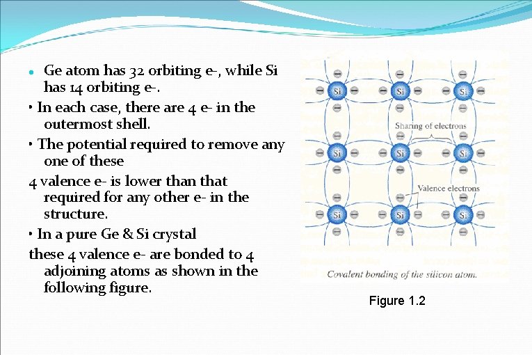 Ge atom has 32 orbiting e-, while Si has 14 orbiting e-. • In