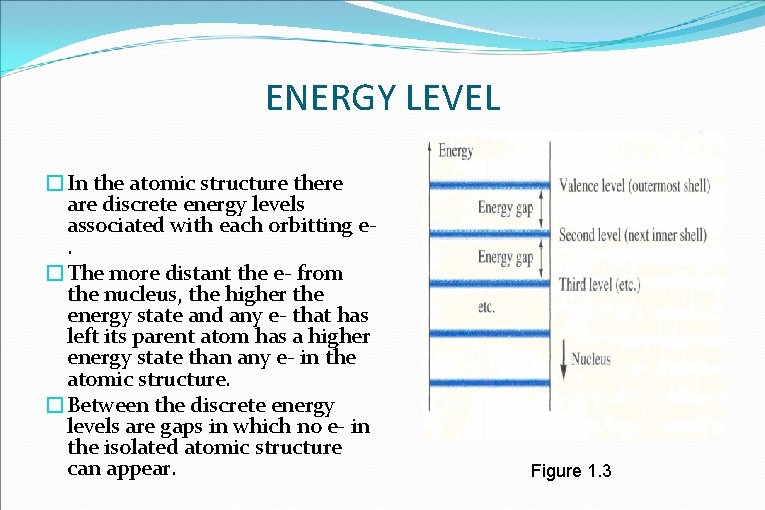 ENERGY LEVEL �In the atomic structure there are discrete energy levels associated with each