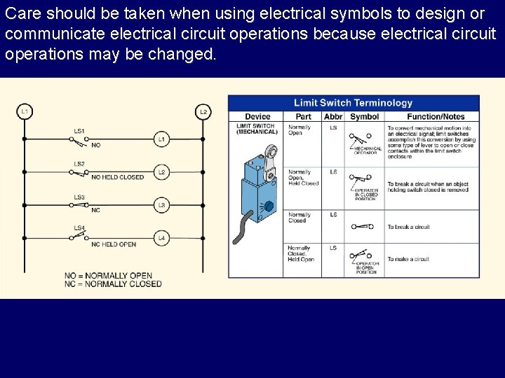 Care should be taken when using electrical symbols to design or communicate electrical circuit