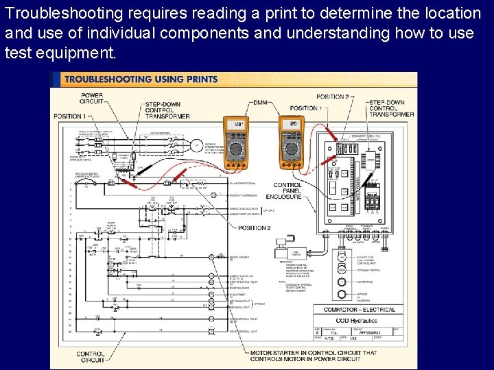 Troubleshooting requires reading a print to determine the location and use of individual components