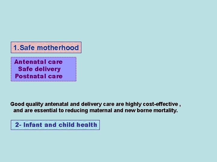 1. Safe motherhood Antenatal care Safe delivery Postnatal care Good quality antenatal and delivery
