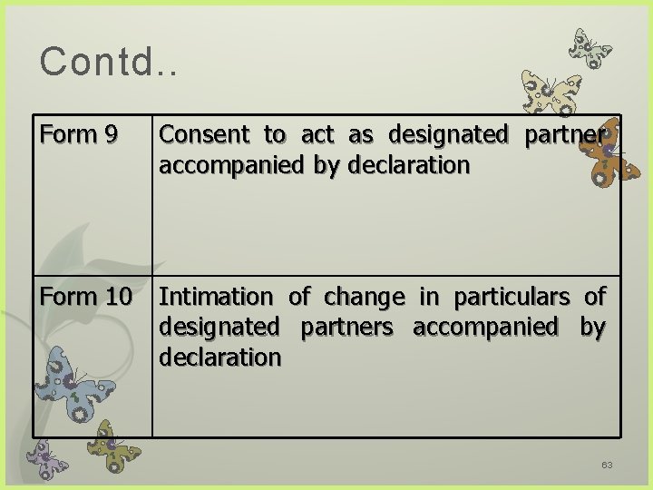 Contd. . Form 9 Consent to act as designated partner accompanied by declaration Form