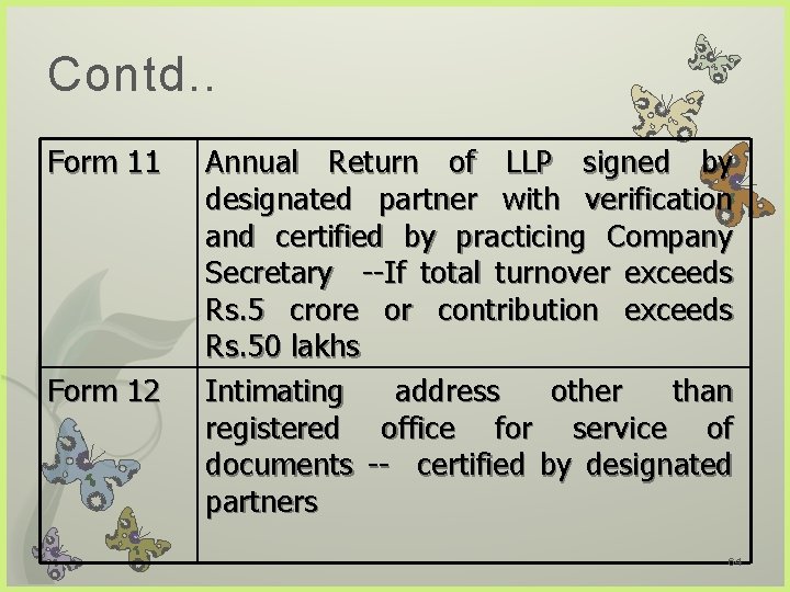 Contd. . Form 11 Form 12 Annual Return of LLP signed by designated partner