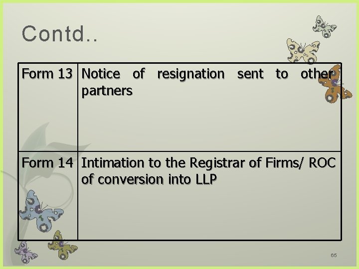 Contd. . Form 13 Notice of resignation sent to other partners Form 14 Intimation