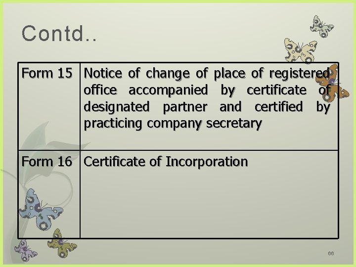 Contd. . Form 15 Notice of change of place of registered office accompanied by