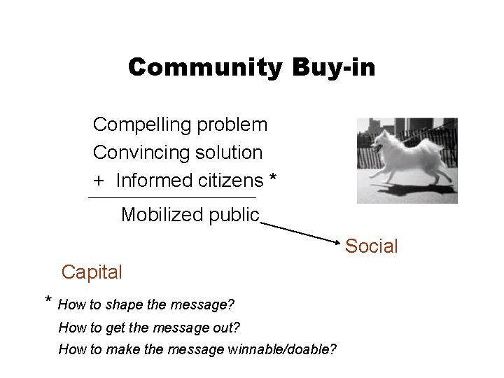 Community Buy-in Compelling problem Convincing solution + Informed citizens * Mobilized public Social Capital