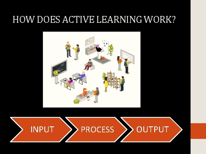 HOW DOES ACTIVE LEARNING WORK? INPUT PROCESS OUTPUT 