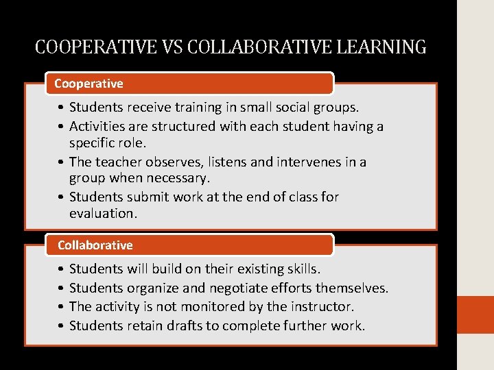 COOPERATIVE VS COLLABORATIVE LEARNING Cooperative • Students receive training in small social groups. •