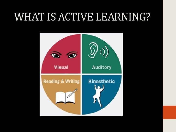WHAT IS ACTIVE LEARNING? 