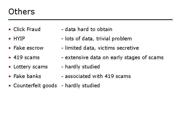Others • Click Fraud - data hard to obtain • HYIP - lots of