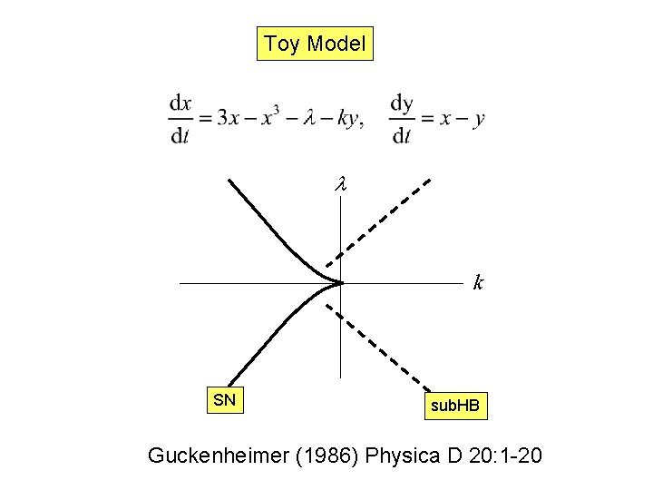 Toy Model l k SN sub. HB Guckenheimer (1986) Physica D 20: 1 -20