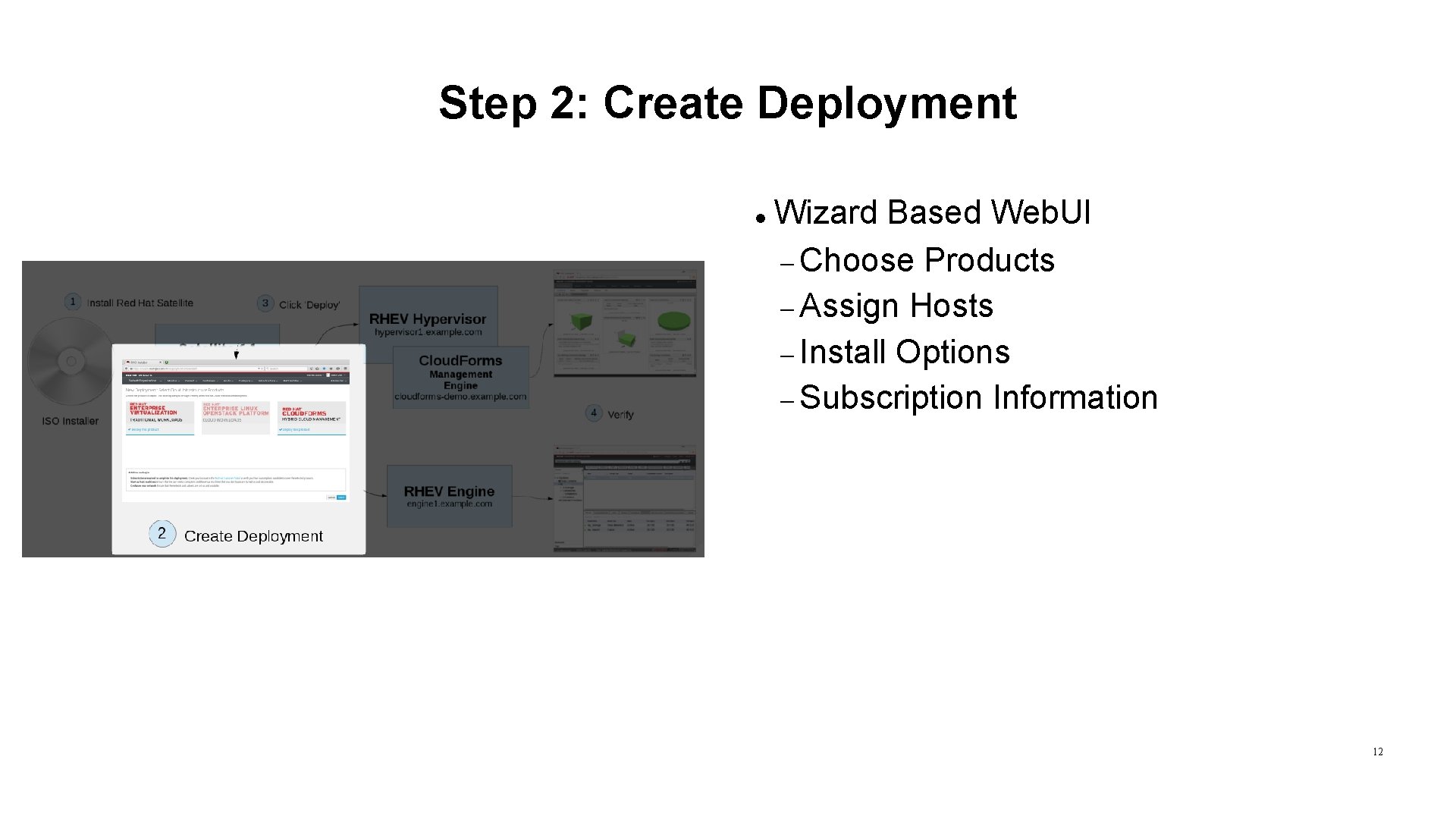 Step 2: Create Deployment Wizard Based Web. UI Choose Products Assign Hosts Install Options