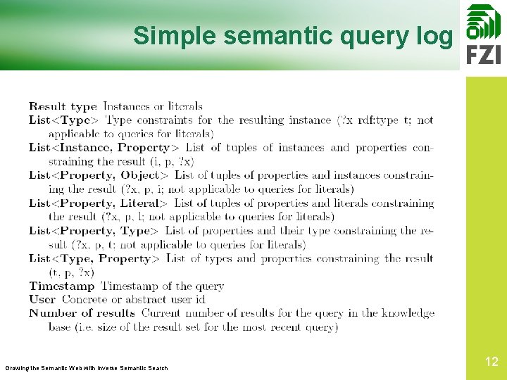 Simple semantic query log Growing the Semantic Web with Inverse Semantic Search 12 12