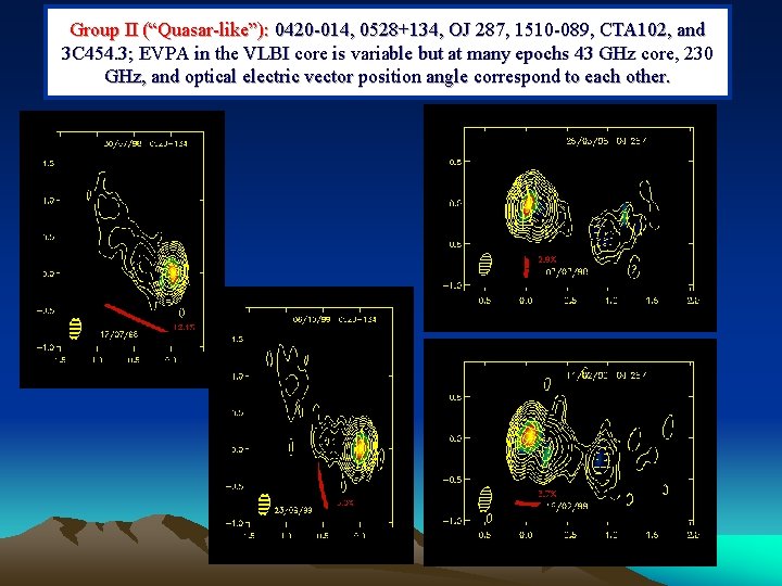 Group II (“Quasar-like”): 0420 -014, 0528+134, OJ 287, 1510 -089, CTA 102, and 3