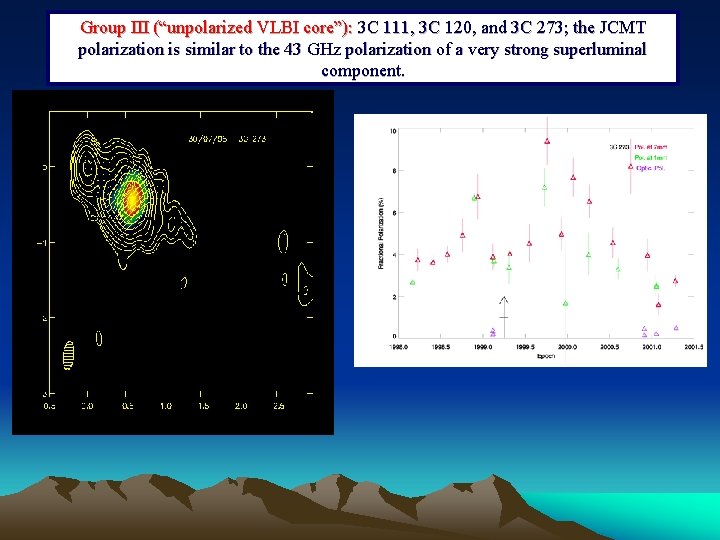 Group III (“unpolarized VLBI core”): 3 C 111, 3 C 120, and 3 C