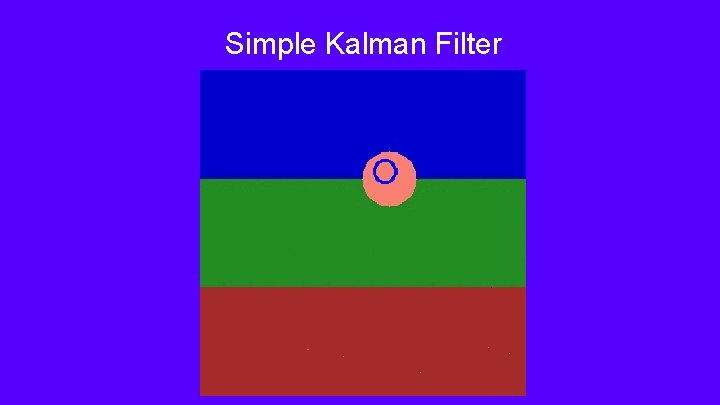 Simple Kalman Filter 