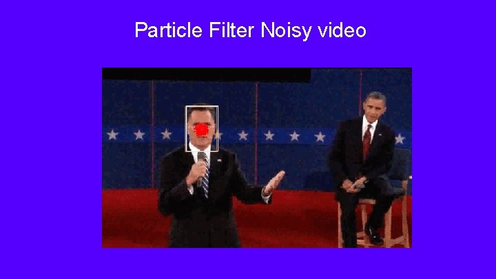 Particle Filter Noisy video 