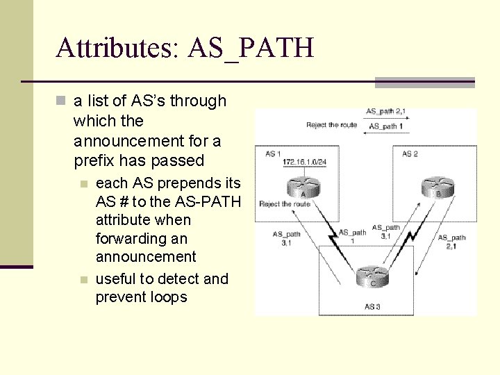 Attributes: AS_PATH n a list of AS’s through which the announcement for a prefix Attributes: AS_PATH n a list of AS’s through which the announcement for a prefix
