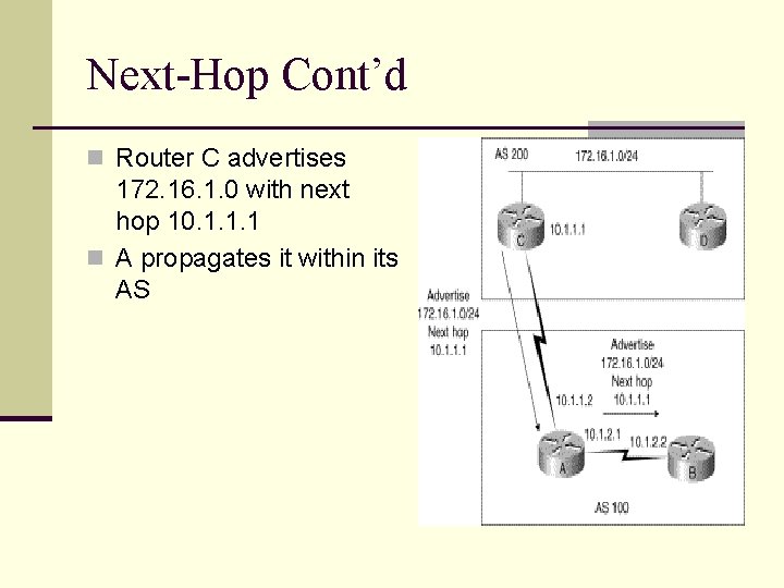 Next-Hop Cont’d n Router C advertises 172. 16. 1. 0 with next hop 10.